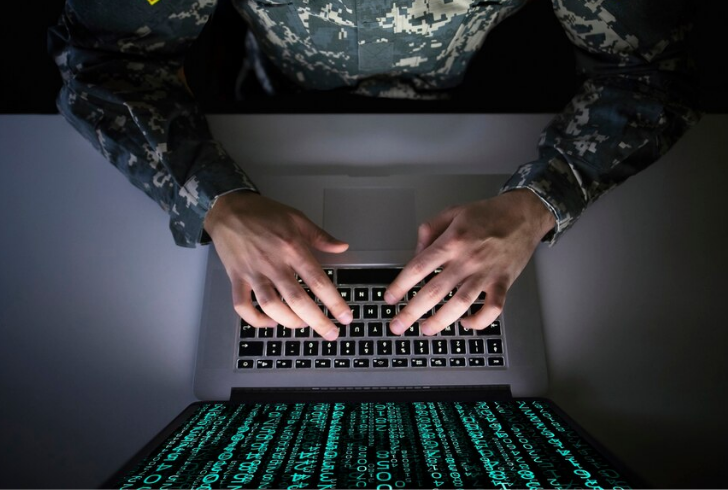 Cyber warfare military technology